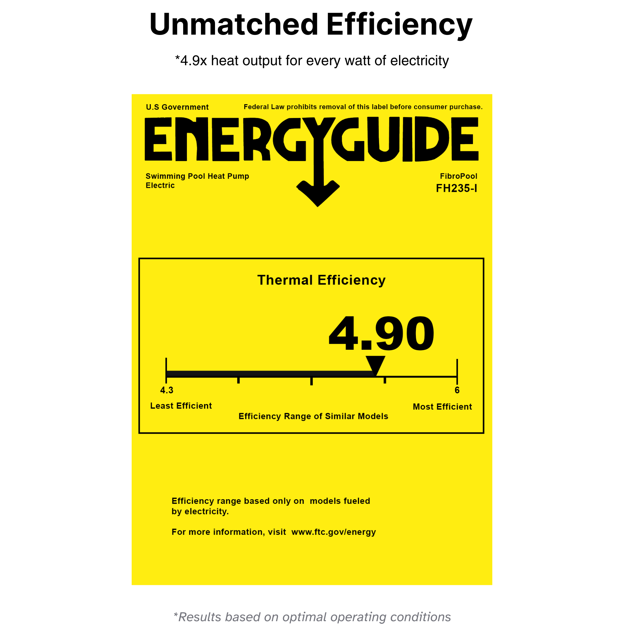 FH235-i Full Inverter Heat Pump for Pools up to 7,500 Gallons