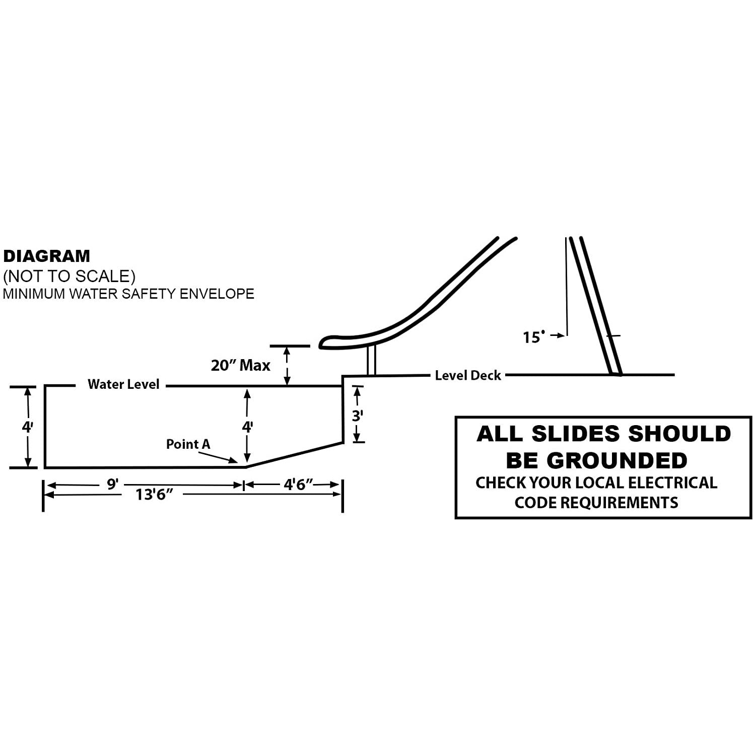 Full Size Fiberglass Pool Slide (10’6” Length, 6’ Height)
